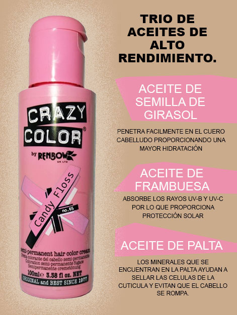 INGREDIENTES candy floss crazy color