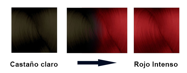 resultados de color pelo castaño claro teñido con rojo intenso.png