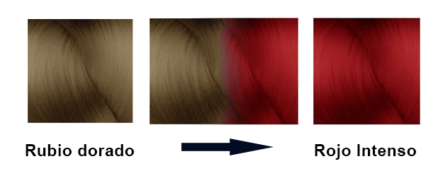 resultados de color pelo rubio dorado teñido con rojo intenso