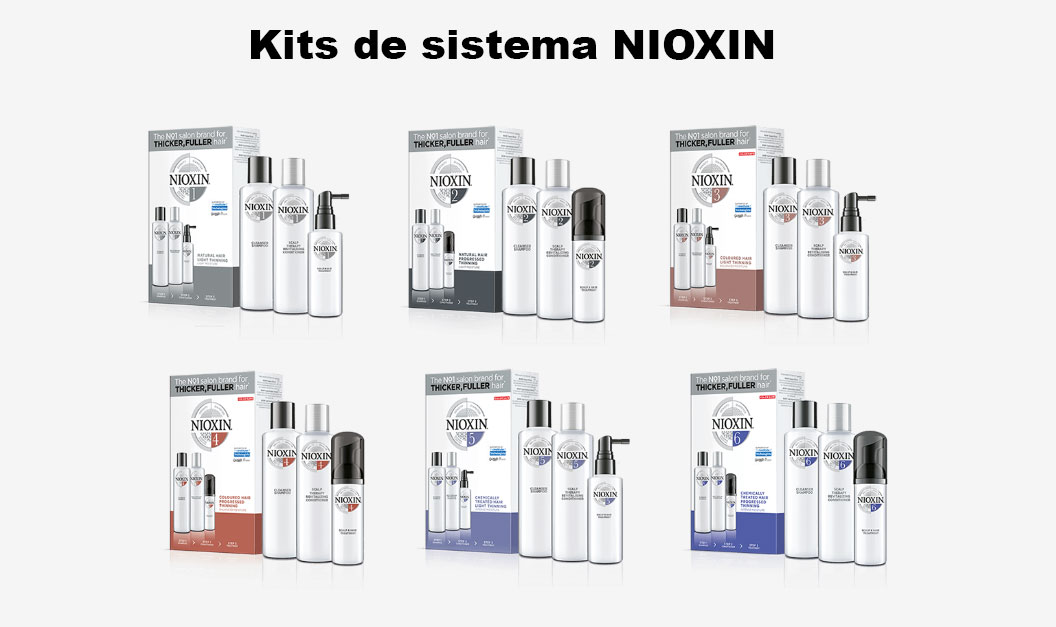 Kits de sistema NIOXIN